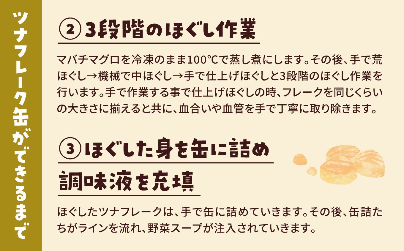 ほぐしたツナフレークは、手で缶に詰めていきます