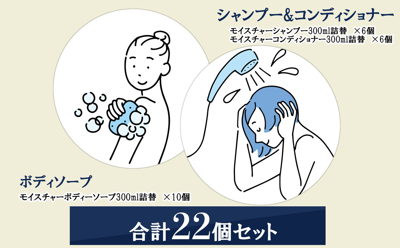 シャンプーやコンディショナー、ボディソープの詰め替え22点
