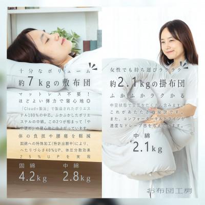 ふるさと納税 小山市 APHRODITA　寧々布団セット ボリュームタイプダブルロング 日本製 創業150年の信頼と実績 |  | 03