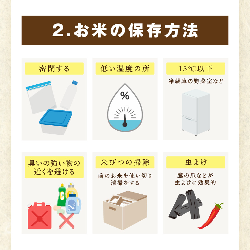令和6年産 《マイスターセレクト》 夢しずく 【白米】 5kg　B680_イメージ4