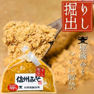 秘蔵 掘り出し みそ 手仕事 量り売り 800g | 松岡屋醸造場
