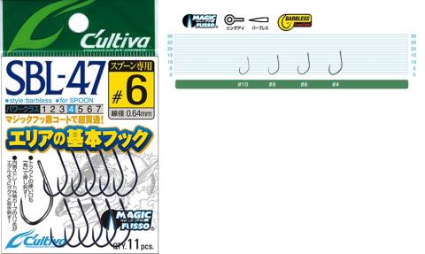 【釣具】オーナーばり エリアトラウト用フックセット（5種・計21袋）　19-9