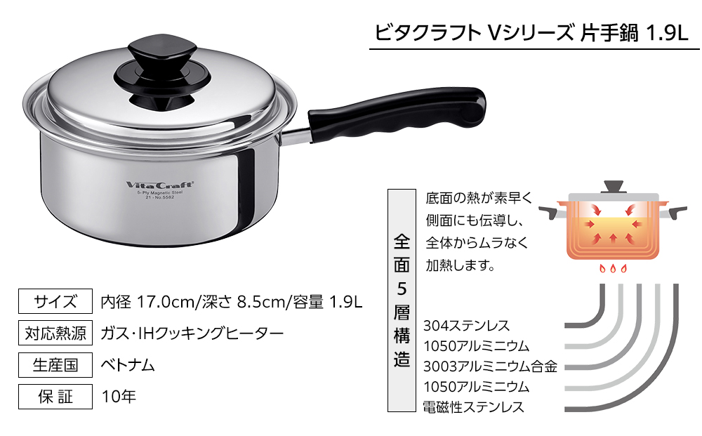 ビタクラフト Vシリーズ 片手鍋 1.9L 5582
