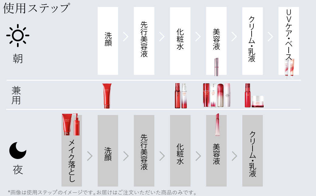 アスタリフト ジェリー　アクアリスタ 40g