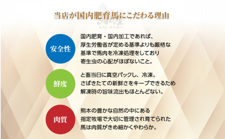 桜ユッケ3個セット(45g×3個)馬刺しのタレ付