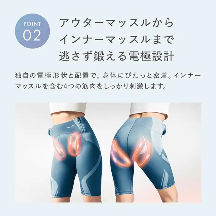 【Lサイズ】SIXPAD Core Hip