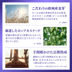 T0107-1006　【定期便】エビス プレミアムエール 350ml×12本　6回