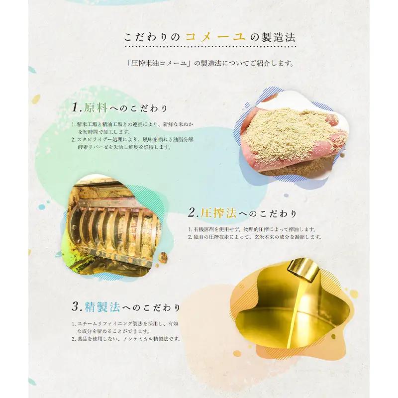 【三和油脂】ご家庭用 圧搾米油 コメーユ 450g×2本 食用油 こめ油 F2Y-6969