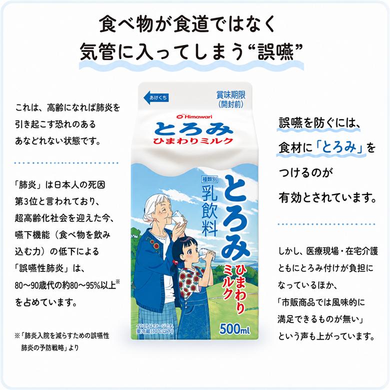 とろみミルク 500ml × 4本 牛乳 乳飲料 乳製品 カルシウム 介護 誤嚥防止 栄養補給 国産牛乳 ひまわり乳業 高知県 南国市