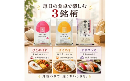 【定期便】 精米 5銘柄（ササニシキ 雪若丸 ひとめぼれ はえぬき つや姫）食べ比べセット 各5kg 5ヶ月連続下旬発送 計25kg（1月～5月）