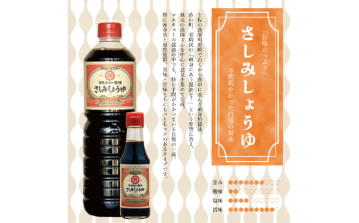 さしみ醤油1800ml MK014 1.8Lさしみ醤油