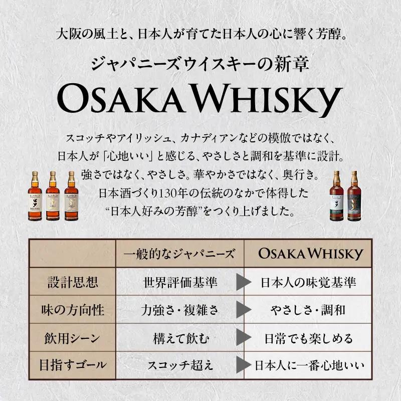 ウイスキー 泉州蒸溜所 利休蔵 ミズナラ 悠歩 700ml