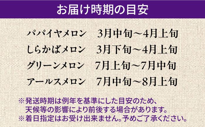 【4回定期便】＜メロン食べ比べ＞平成新山メロンPREMIUM（とみちゃん厳選）パパイヤ しらかば グリーン アールス / メロン めろん 果物 フルーツ 青肉 / 南島原市 / うえだメロン園 [SA