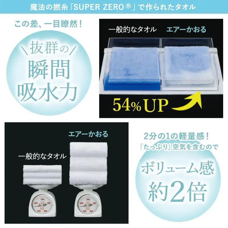 （今治タオル）エアーかおる　ダディボーイ　フェイスタオル　６枚セット（マウンテンブルー）浅野撚糸　スーパーZEROⓇ