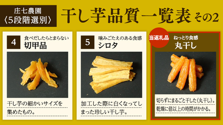 「庄七農園」自慢の 【 特選 】丸干し 1kg 農園産 べにはるか 使用 茨城 お取り寄せ 茨城県産 さつまいも サツマイモ お芋 おいも おやつ お菓子 和菓子 和スイーツ ほしいも ほし芋 柔らか