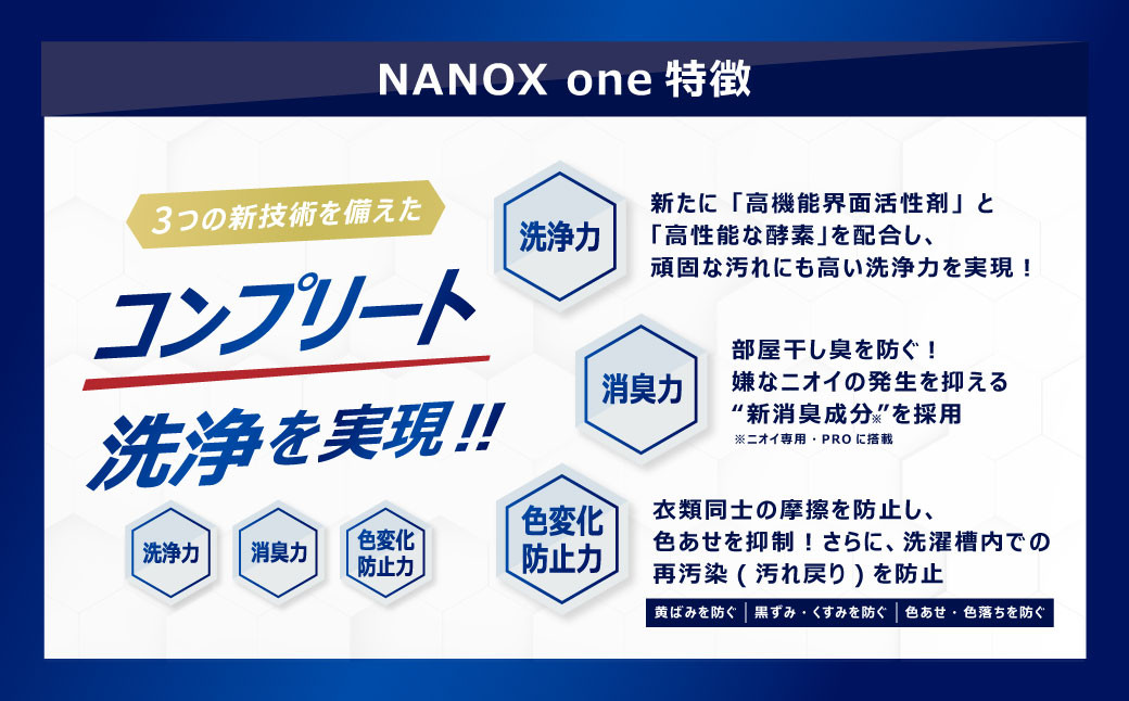 NANOXoneスタンダード本体+替特大セット（本体2個･替特大3個）