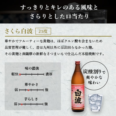 枕崎の定番焼酎 3種【白・黒・さくら】900ml×各1本【飲み比べセット】 A6−21【配送不可地域：離島】【1621731】