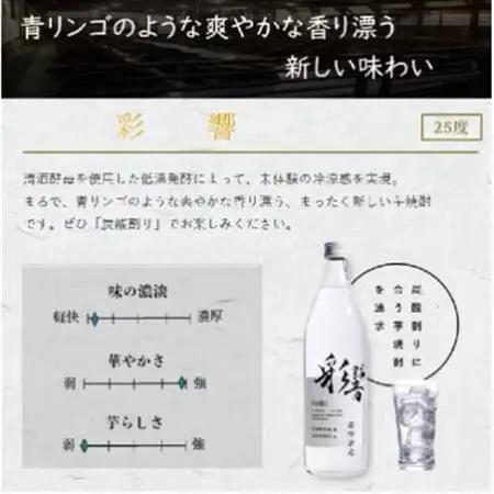【本格焼酎】炭酸割りが好き　『彩響』　900ml×2本 A3-350_酒・アルコール 芋焼酎 焼酎 _【配送不可地域：離島】【1553788】