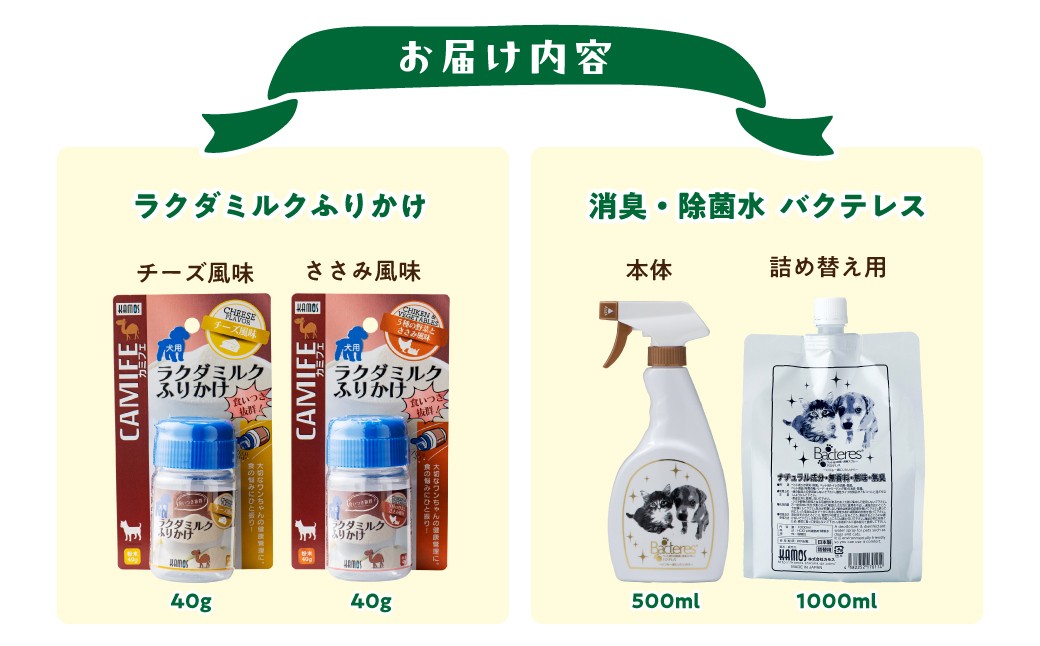犬用健康セット ラクダミルクふりかけ 消臭除菌水