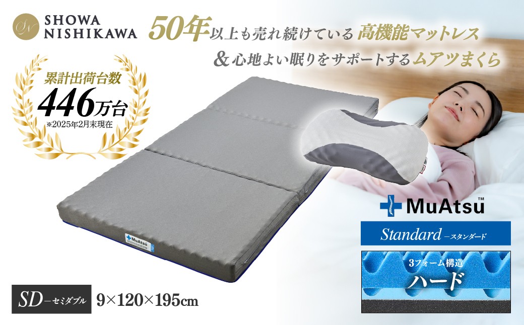 
                  【昭和西川マットレス＆まくらセット】 ムアツマットレス スタンダード ハード セミダブル ＋ ムアツまくらMP2100｜マットレス セミダブル 寝具 ベッド おすすめ まくら 枕 セット 高級 オススメ 人気 品質 高反発ウレタン 寝る 姿勢改善 寝姿勢 不眠 不眠解消 昭和西川 通気性 人気 布団 ふとん 敷布団 睡眠 快適 熟睡 快眠 引越し 健康 寝心地 睡眠環境 有名 埼玉県 草加市
                