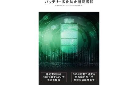 【訳あり/再生品】業務用 タブレット 10.1インチ F3T10-WCE4 Android14 整備済み 4GB 64GB クレードル付 法人向け