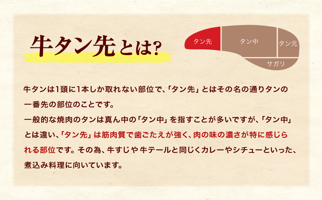 牛タン先コロコロカット　下味付　400g×5パック／計2kg　【04203-0678】