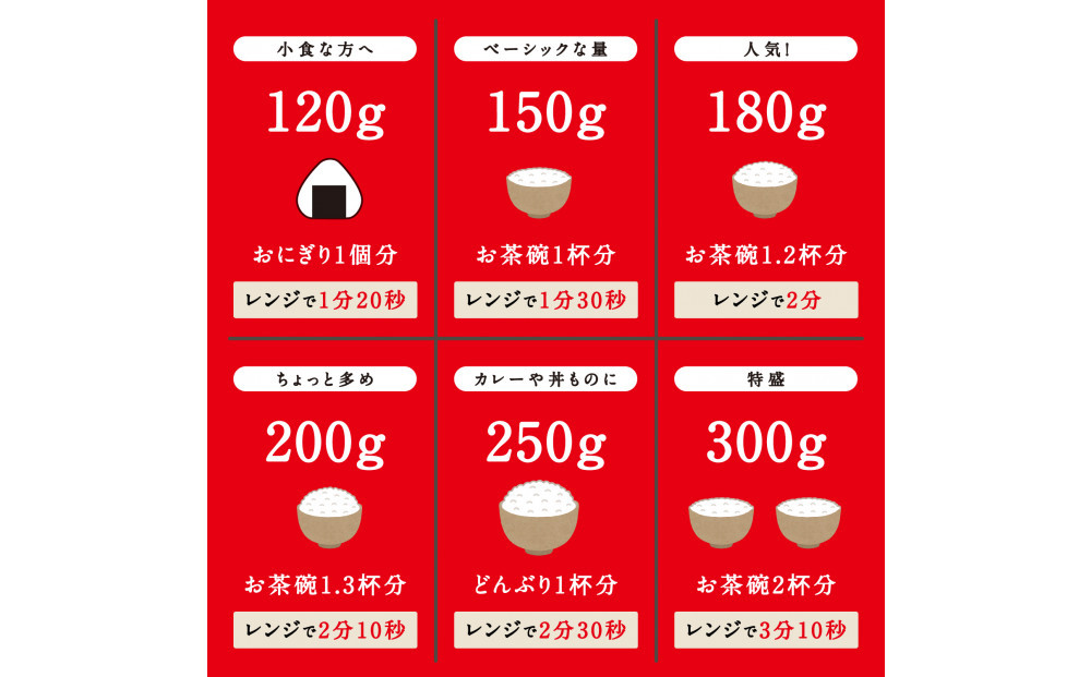 【300ｇ×24食】パックごはん 低温製法米のおいしいごはん アイリスオーヤマ アイリスフーズ  国産米100％ レトルト ご飯 ごはん パックごはん パックご飯 非常食 防災 備蓄 防災食 一人暮ら