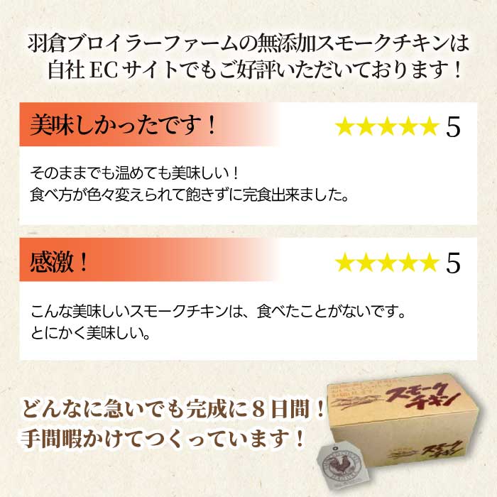 《数量限定☆2026年先行受付中☆》クリスマスチキン 1羽 久井高原のスモークチキン小屋が作る無添加スモークチキン クリスマス限定 骨付き足 もも 胸肉 ササミ 鶏の燻製 1羽丸ごと 024002