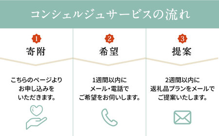 【あなただけの特別プラン】豊前市 コンシェルジュ 寄附額 200万円 コース おすすめ おまかせ 定期便 [VZZ004]
