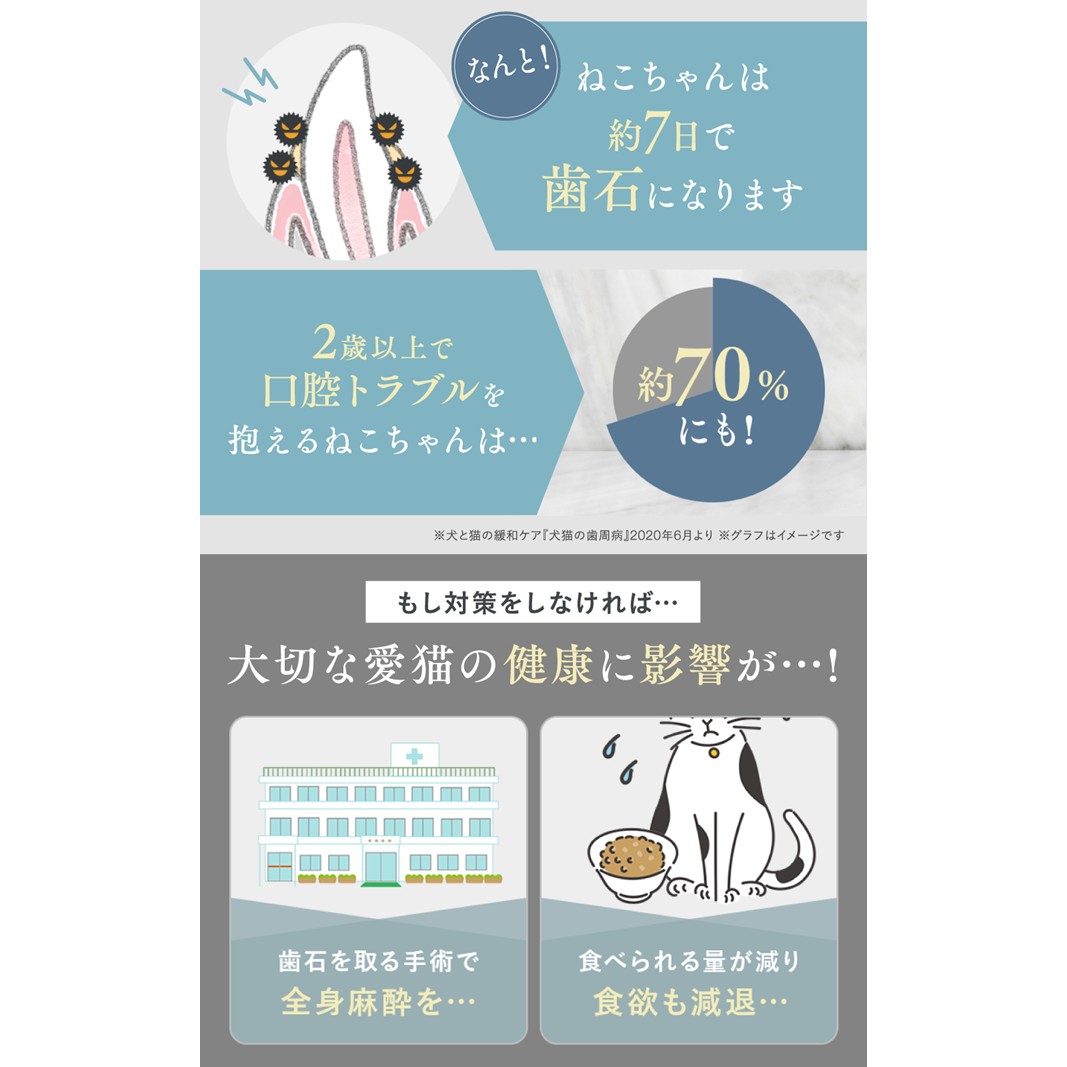 犬猫生活 犬猫兼用デンタルピューレ 国産鶏＆まぐろ味 1袋(30包入)