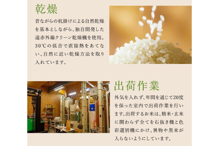令和7年度 特別栽培米 コシヒカリ 玄米 2kg [上和田有機米生産組合 山形県 高畠町 tk06ays640015]
