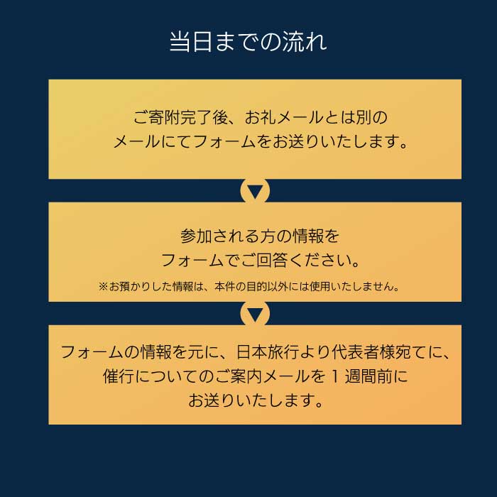 【2026年8月9日（日）】やっさ花火フェスタ観覧席バスツアー 大人2名様 花火大会 夏祭り 祭り まつり はなび 特別席 イベント 瀬戸内海 道の駅 食事つき 広島県三原市 ヤッサ  043073