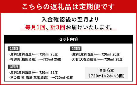 【3回定期便】 鳥飼 ＆ 樽焼酎 のみ比べ セット 樽御輿 大石 秋の露 樽 原酒