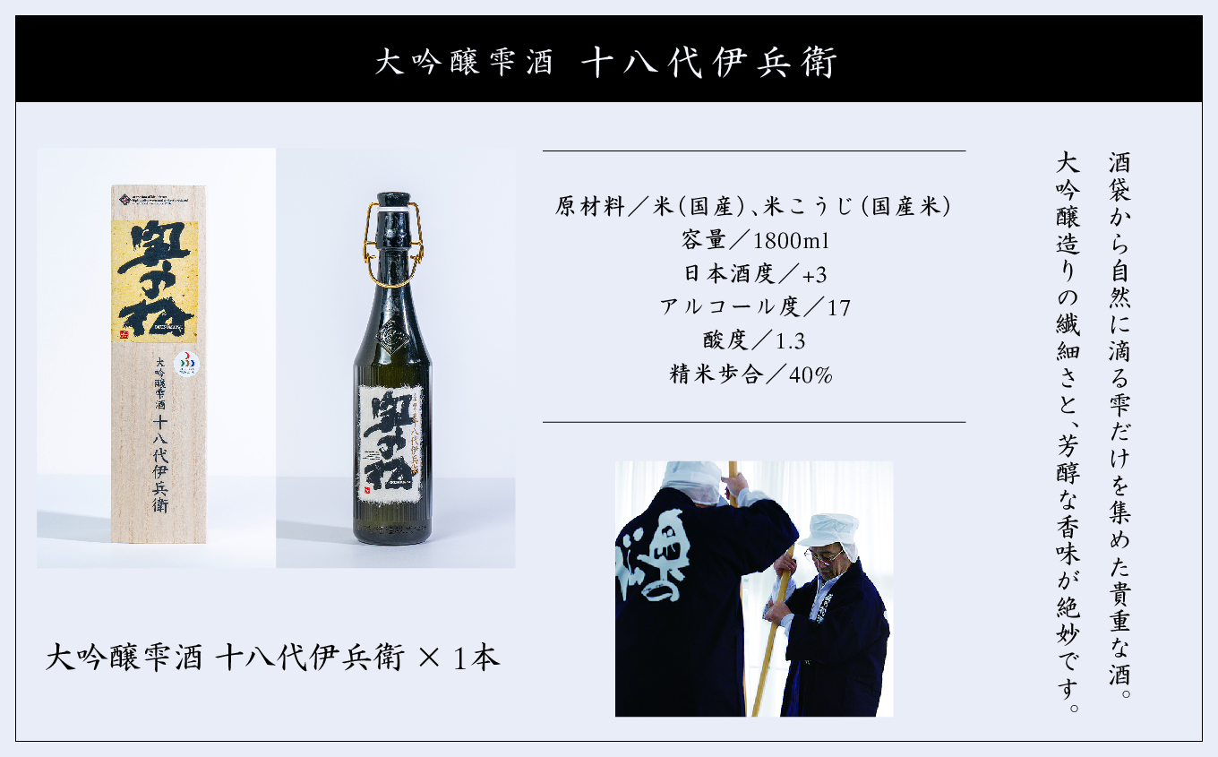 奥の松酒造「大吟醸雫酒 十八代伊兵衛」1800ml×1本 酒 お酒 日本酒 一升 1800 1.8 グルメ 父の日 敬老の日 ギフト プレゼント お中元 お歳暮 人気 おすすめ ふるさと 納税 福島 