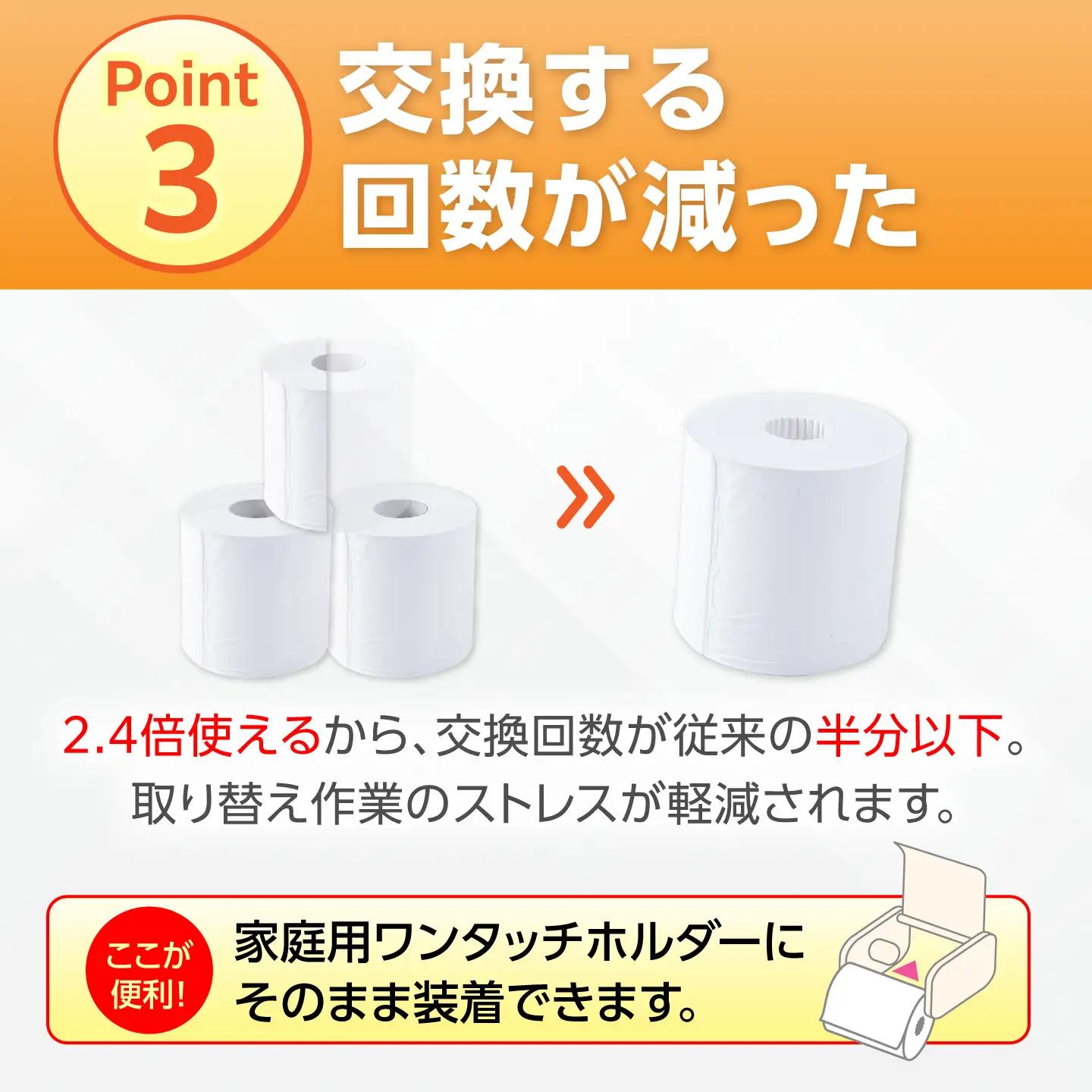 トイレットペーパー ダブル 65m 6ロール×8P [VAA002]トイレット