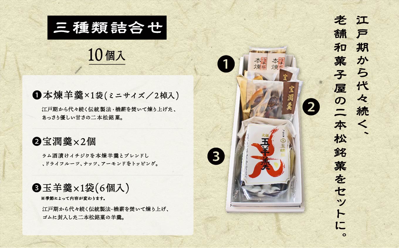 玉嶋屋羊羹セット 羊羹 ようかん 玉羊羹 銘菓 玉嶋屋 和菓子 餡子 あんこ おすすめ お中元 お歳暮 ギフト 二本松市 ふくしま 福島県 送料無料【株式会社玉嶋屋】