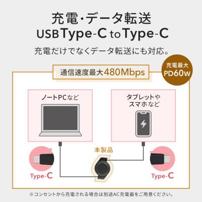 ふるさと納税 海老名市 (オウルテック) PD 60W対応 両引き巻取り式 USB Type-C to C ケーブル1.2m |  | 01
