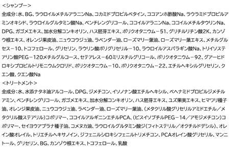 ファンケル ツヤゴロモ バイタルボリューム シャンプー＆トリートメントセット