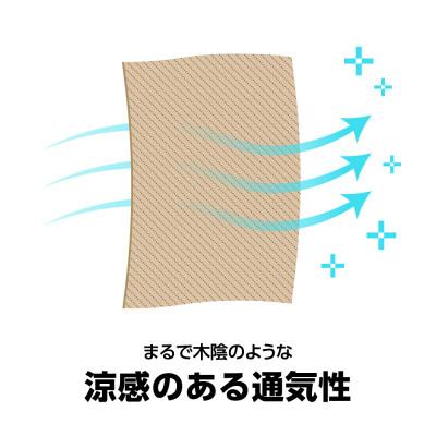 ふるさと納税 鎌倉市 【鎌倉天幕】CAMP CUSTOM 220TC タープ (天幕のみ) KTM220 |  | 02