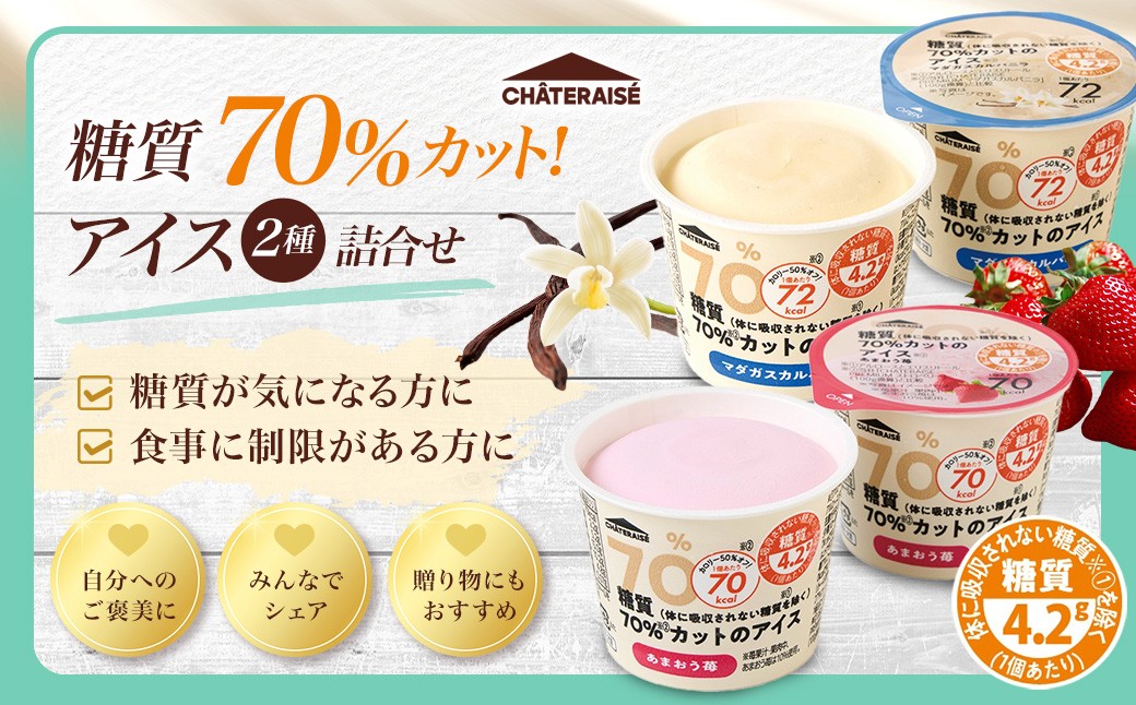 シャトレーゼ糖質70%カットアイス2種詰め合わせ（バニラ・苺）