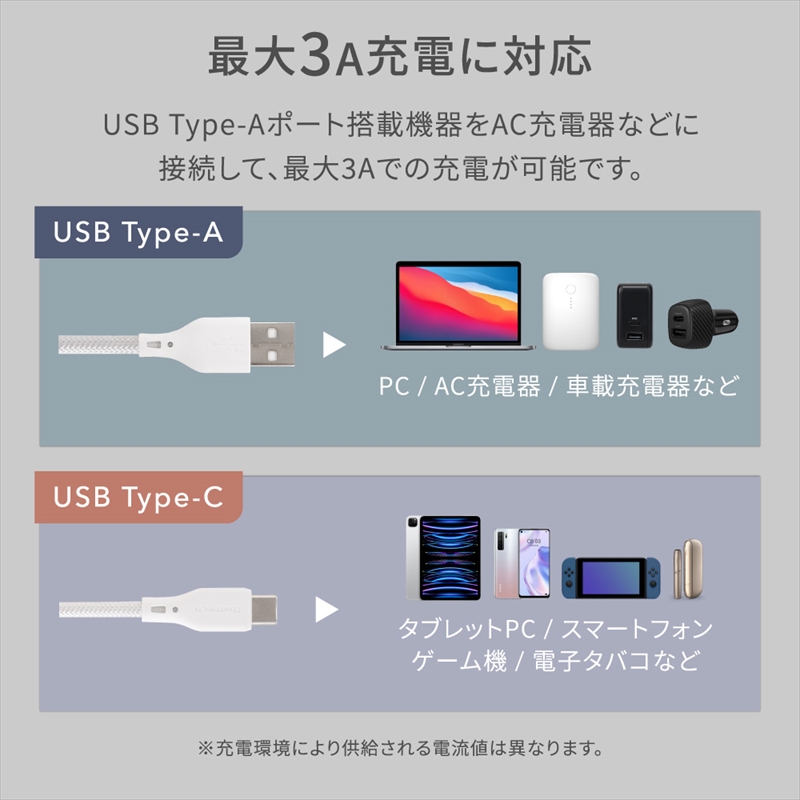 Owltech(オウルテック) 磁力でまとまる 急速充電3A／データ転送 USB Type-A to USB Type-C マグネットケーブル OWL-CBMGCA10-BK ブラック