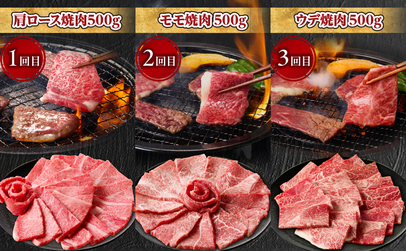 【5か月定期便】宮崎牛焼肉定期便 宮崎牛 牛肉 お肉 国産牛 ブランド牛 和牛 焼肉 スライス ステーキ サイコロステーキ ウデ焼肉 モモ焼肉 定期便 霜降り 贈答用 贈答 贈り物 プレゼント 記念日
