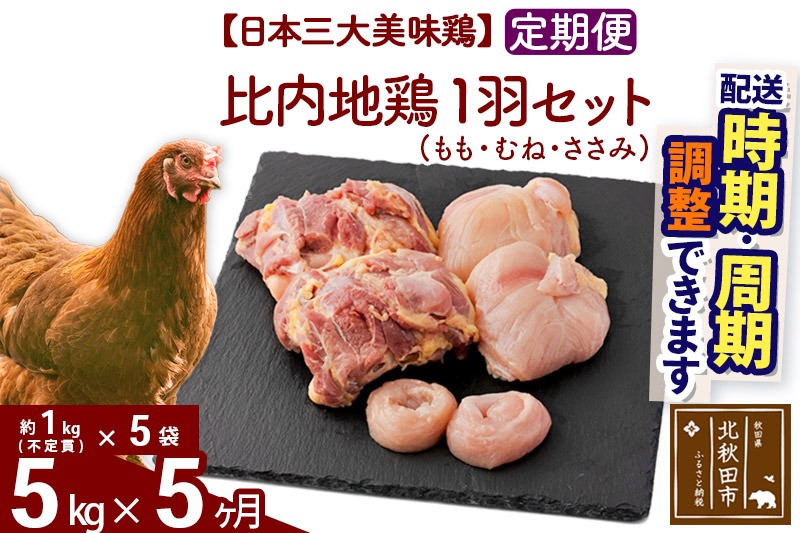 《定期便5ヶ月》 比内地鶏 1羽セット（もも・むね・ささみ） 約5kg（約1kg（不定貫）×5袋）×5回 計25kg 時期選べる お届け周期調整可能 5か月 5ヵ月 5カ月 5ケ月 25キロ 国産 冷凍 正肉 鶏肉 鳥肉|jaat-021505