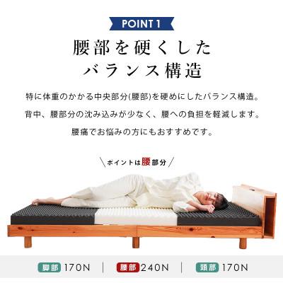 ふるさと納税 吉野川市 体圧分散マットレス ハード シングルサイズ |  | 03