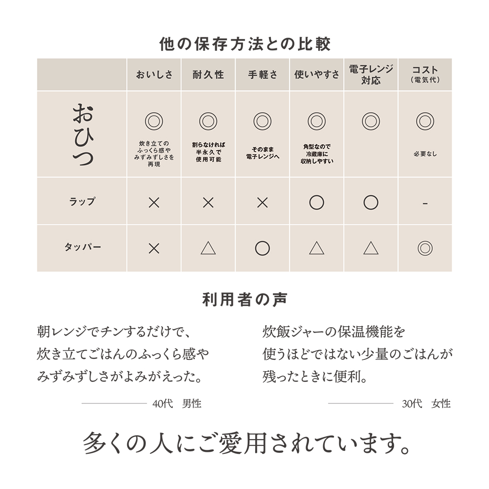 【萬古焼（ばんこやき）】角型おひつ器 黒釉（大）ばんこの里会館│おひつ ごはん ご飯 陶器 冷蔵庫 レンジ 保温  2合 三重県 四日市市 四日市 四日市市ふるさと納税_イメージ5
