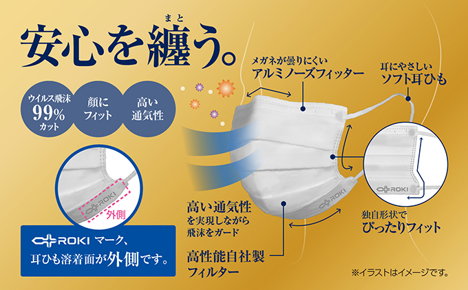 纏 マスク 30枚入 （ふつうサイズ 2箱）、7枚入 （小さめサイズ 1袋）｜不織布 日本製 日用品 対策 防災 不織布マスク 