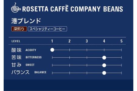 コーヒー 豆 200g × 3種 中煎り 深煎り コーヒー