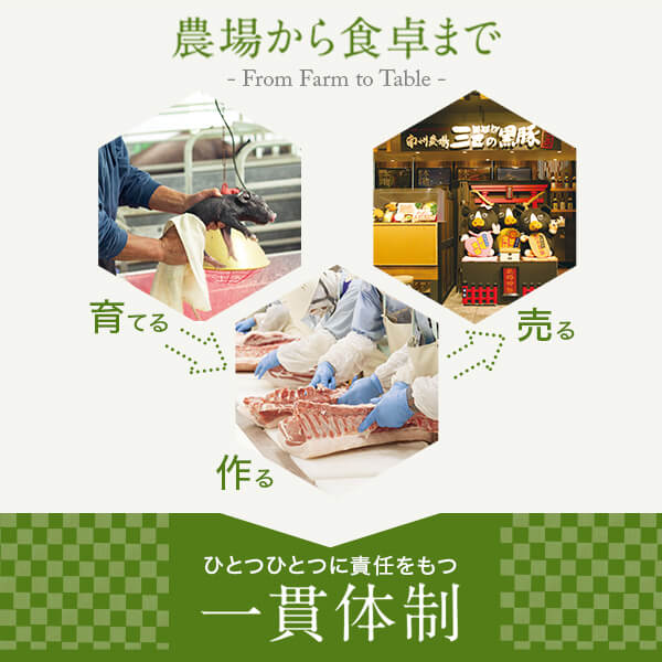 【P03001】 南州農場 黒豚ロース焼肉用(約150g) _イメージ2