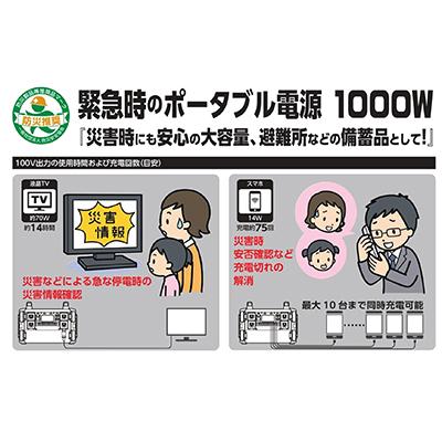 ふるさと納税 寝屋川市 ポータブル電源パワーバンク1000w |  | 02