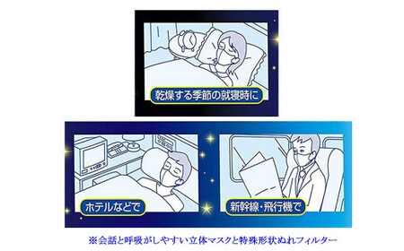 大容量 マスク 不織布 愛媛小林製薬 のどぬ～る ぬれマスク 就寝用 立体タイプ 無香料 3セット 20箱 合計60セット 詰め合わせ 国産